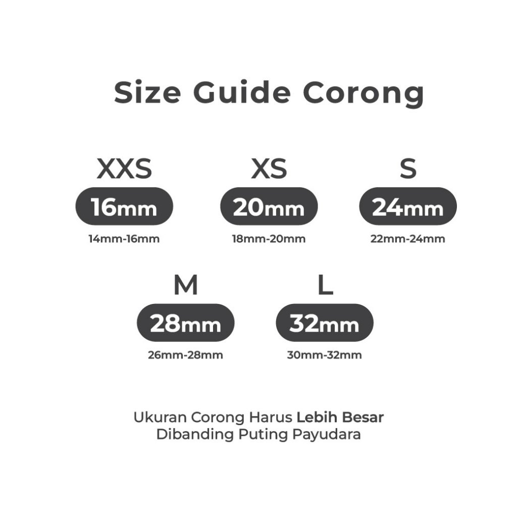 Spectra Breastshield Set 28mm Medium (M) Corong Pompa ASI + Botol PP 160ml Foto 4