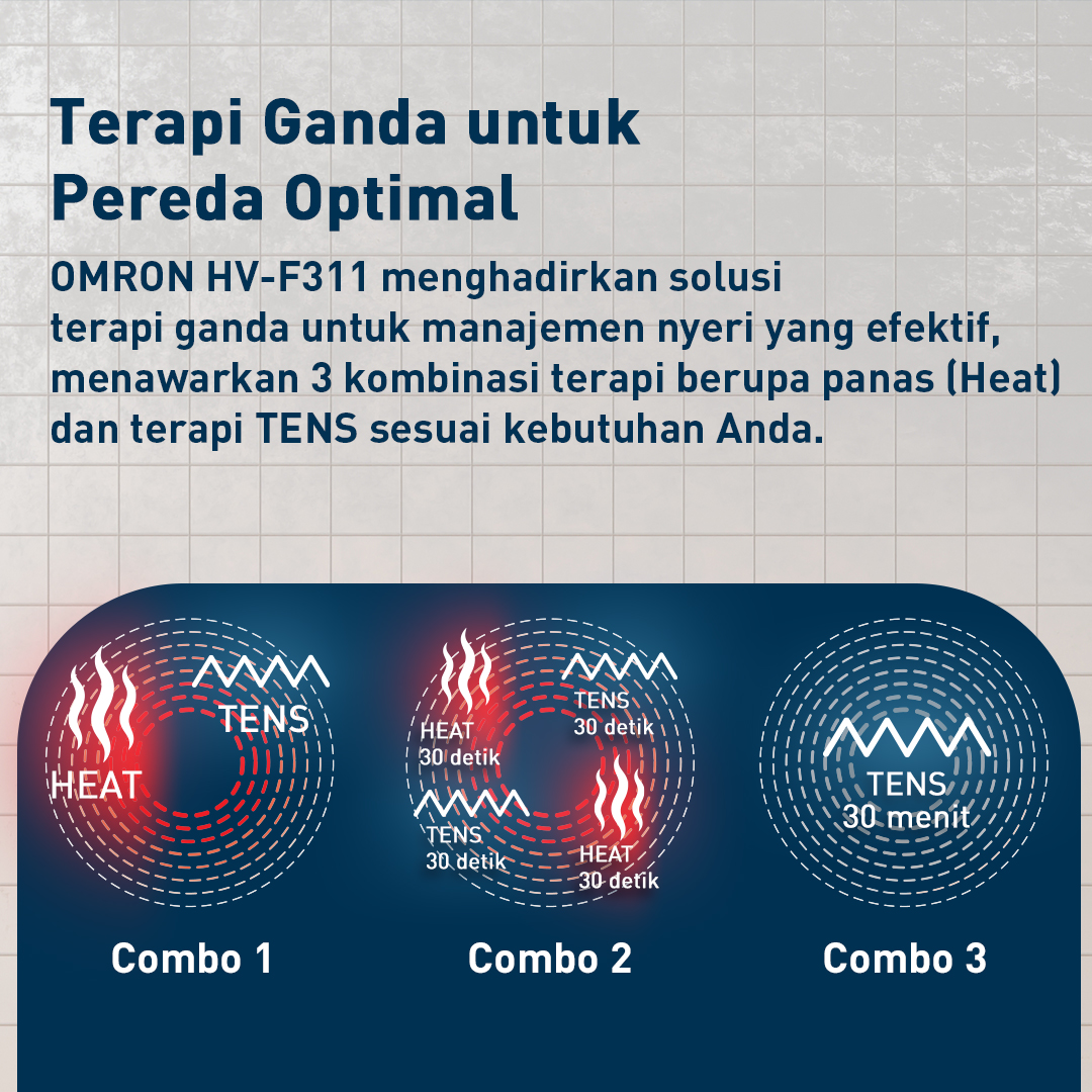 Alat Pijat Elektrik OMRON HV-F311 TENS Pulse Massager dengan Terapi Panas Foto 6