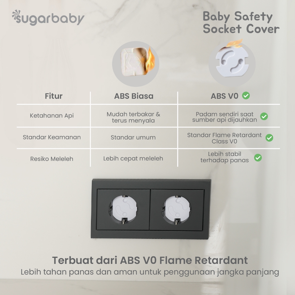 Sugarbaby Baby Safety Socket Cover 6 PCS Pelindung Stop Kontak Bebas BPA Sistem Kunci Foto 3