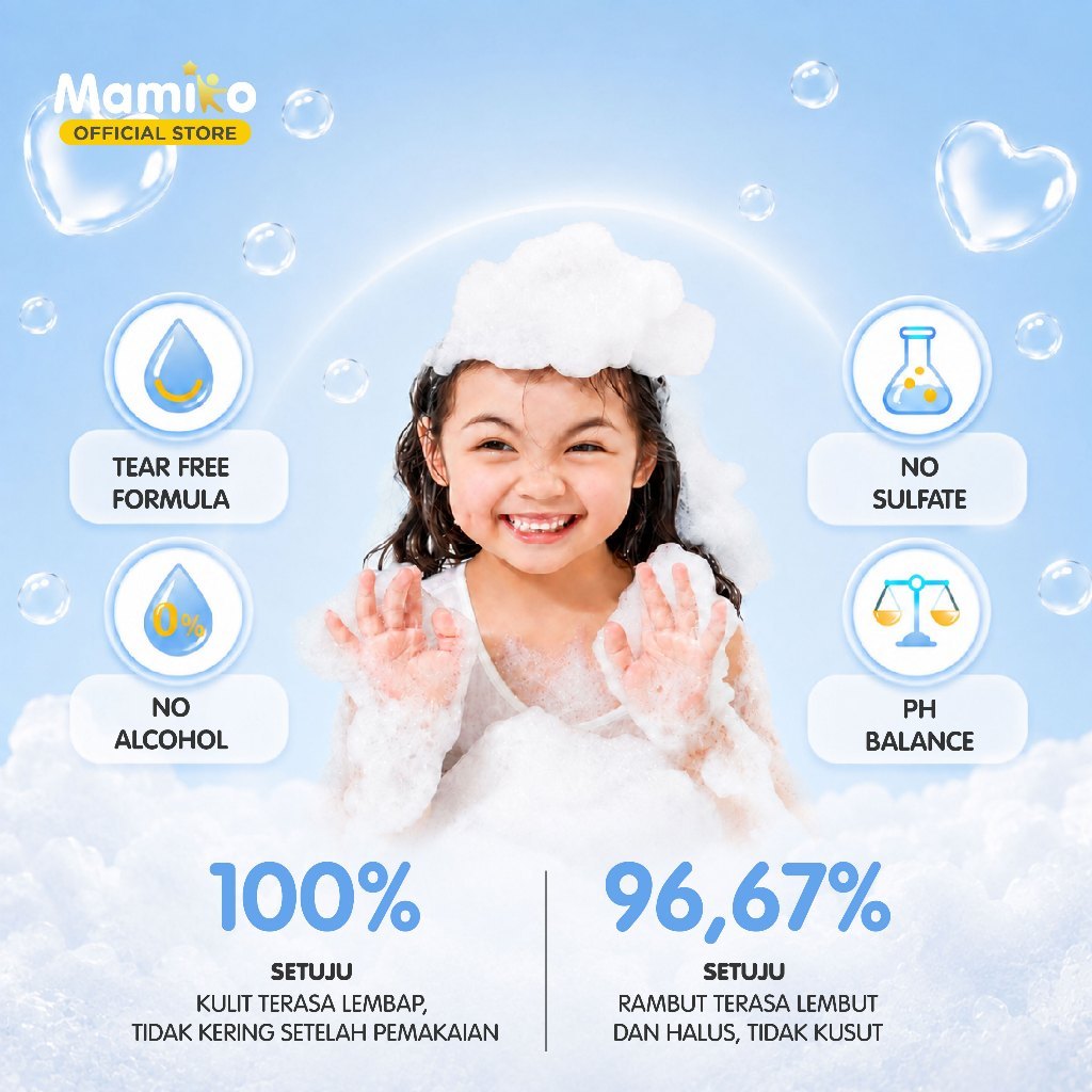Mamiko Head-to-Toe Baby Wash 250ml Sabun & Sampo 2in1 Sensitive Skin Newborn Foto 5