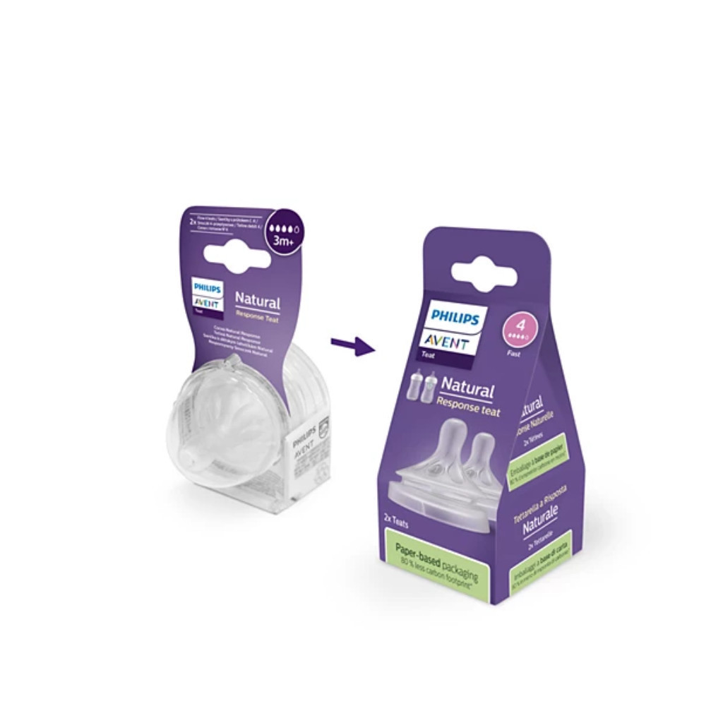 Bundle Botol Susu Philips Avent Natural Response 125ml Foto 7