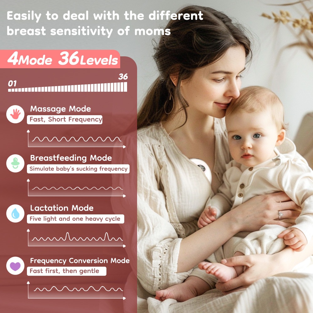 Pompa ASI Elektrik Dr.isla EB50 Handsfree Portable 4 Mode 36 Level Rechargeable Foto 5