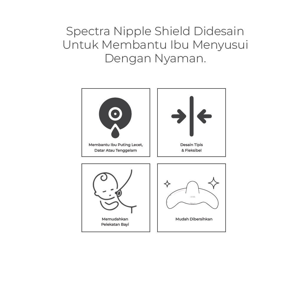 Spectra Nipple Shield Silicone Ukuran L 24mm untuk Ibu Menyusui Foto 7