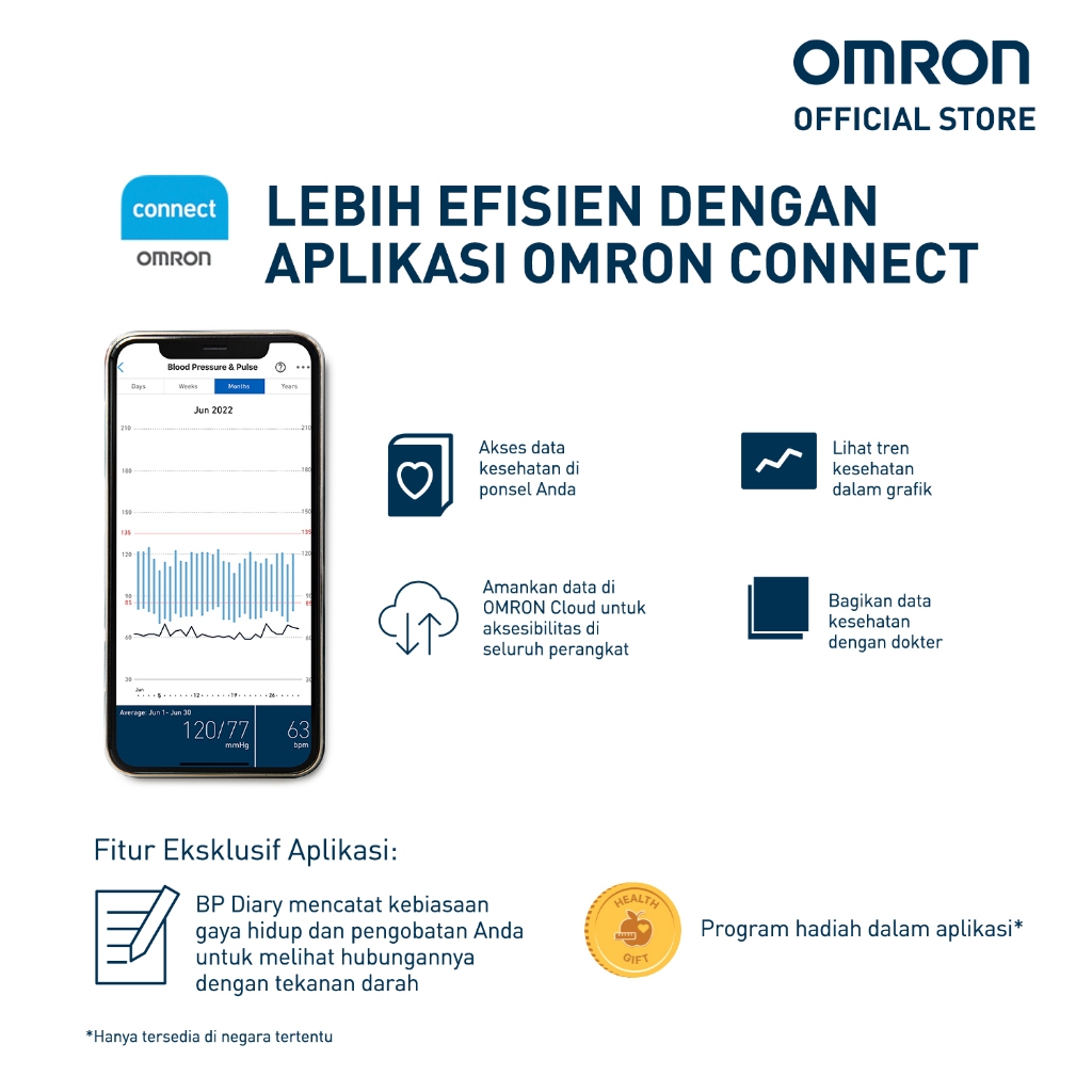 Omron Tensimeter Digital EZ Bluetooth HEM-7183T1 Alat Ukur Tekanan Darah Akurat Foto 8