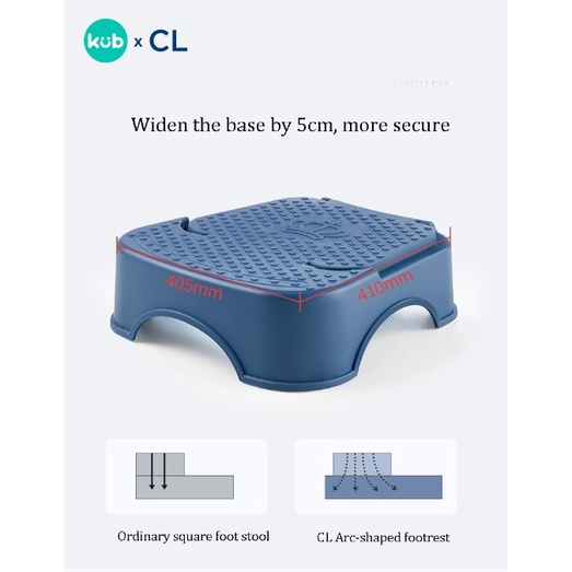 Bangku Pijakan Anak KUB x CL Multifunctional Step Stool 2 Level Anti Slip Foto 4