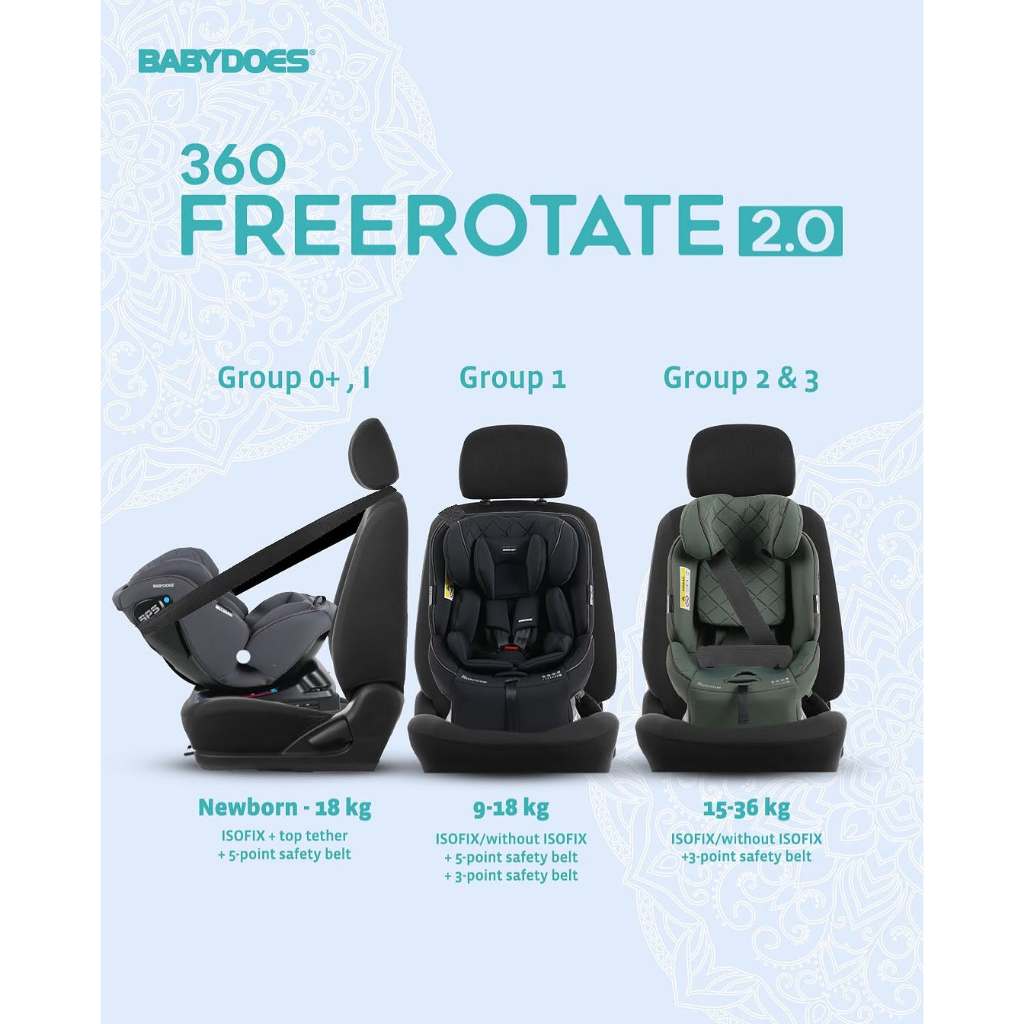 Babydoes Free Rotate 2.0 Car Seat 360° ISOFIX Group 0+/I/II/III Newborn - 36 Kg Foto 3