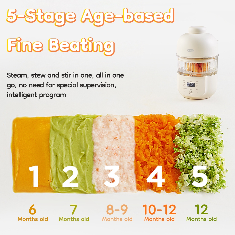 Dr.isla Food Processor MPASI 5 Tahap Foto 3