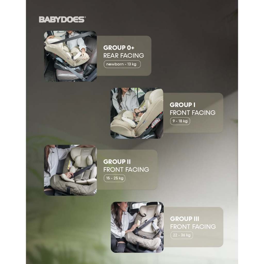 Babydoes Transport Car Seat Grup 0+/I/II/III 5 Point Harness ECE R44/04 Foto 3
