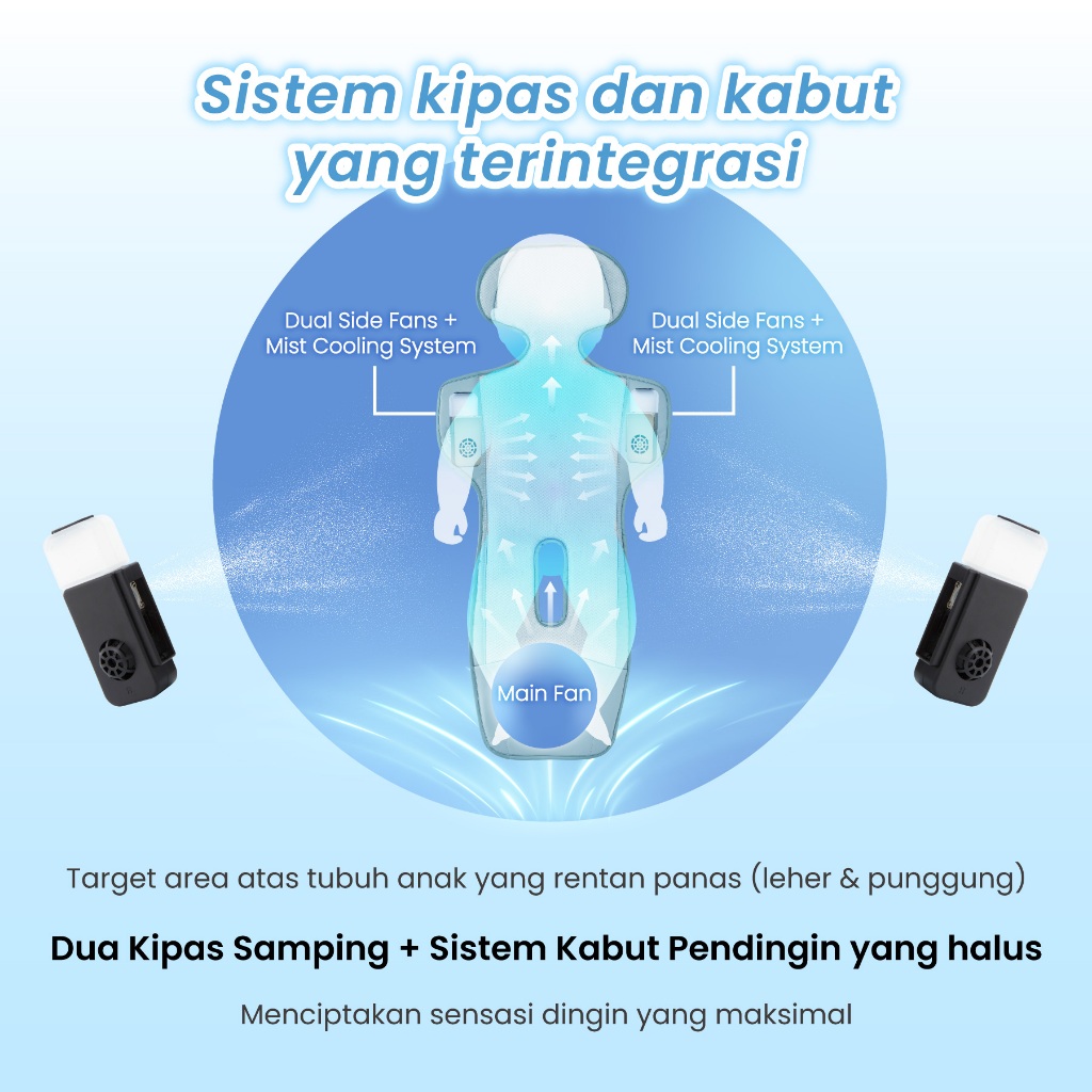 Unilove Cova Cooling Pad Mist Grey Foto 2