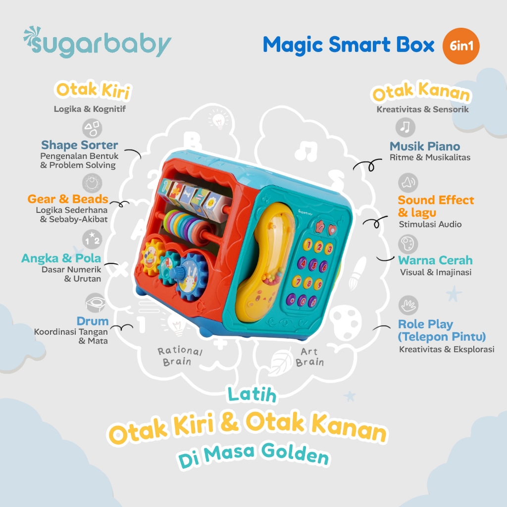 Mainan Edukasi Sugarbaby Magic Smart Box 6in1 Montessori Busy Box Sensorik & Motorik Bayi Foto 3