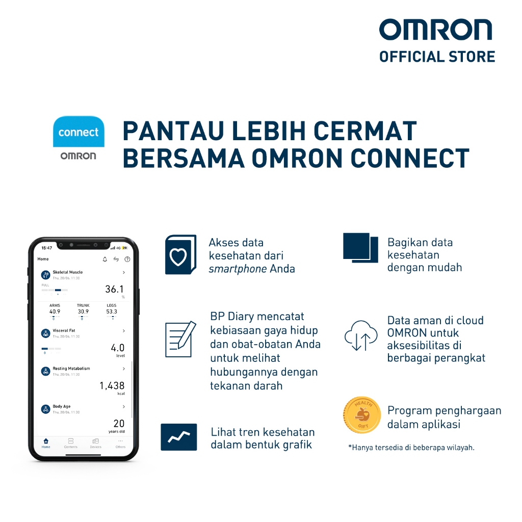 Omron Body Composition Monitor HBF-222T Bluetooth Analisis Lemak Visceral & Usia Tubuh Foto 7