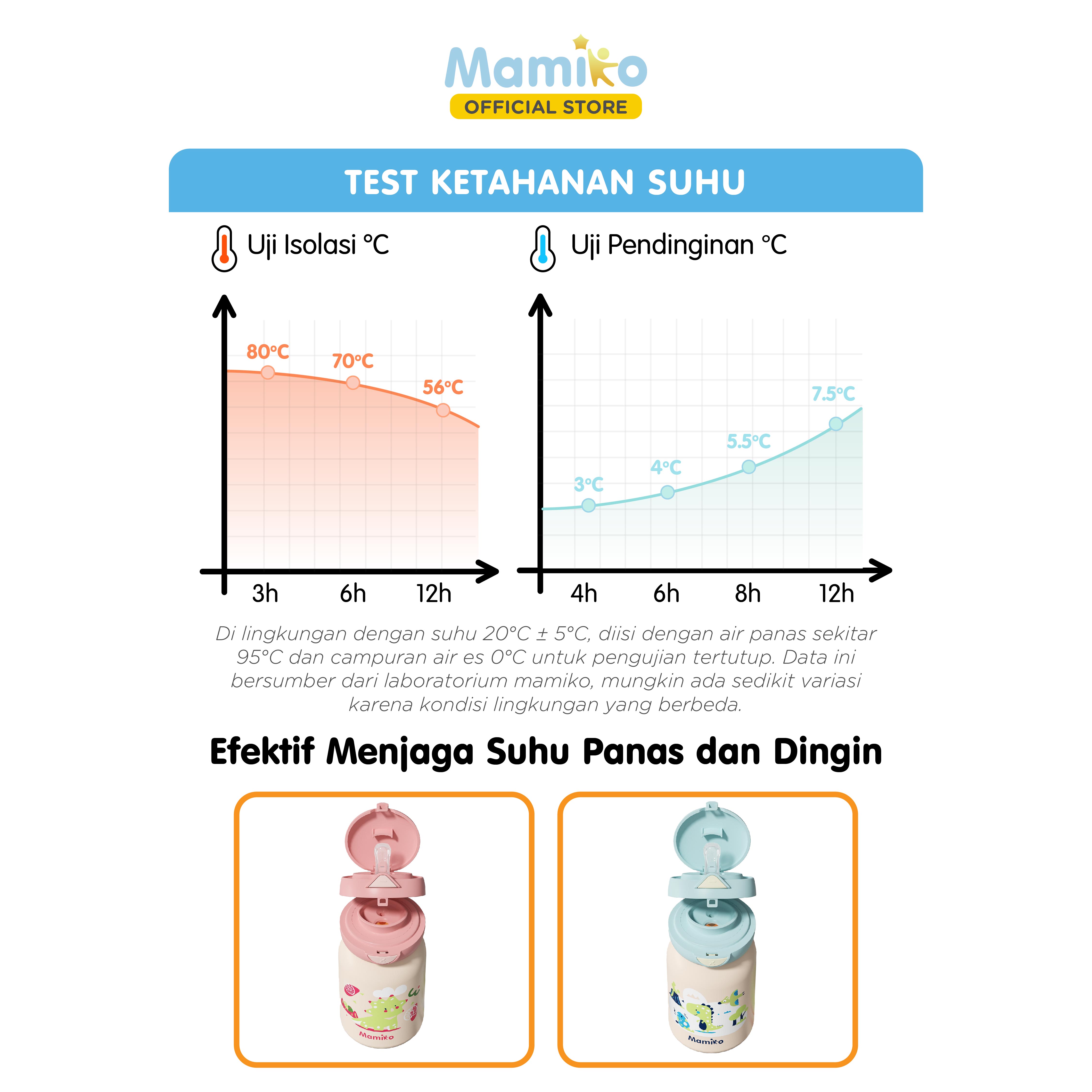 Mamiko Botol Minum Vakum 550ml Stainless Steel 316 Sedotan & Teguk Anti Bocor Foto 8