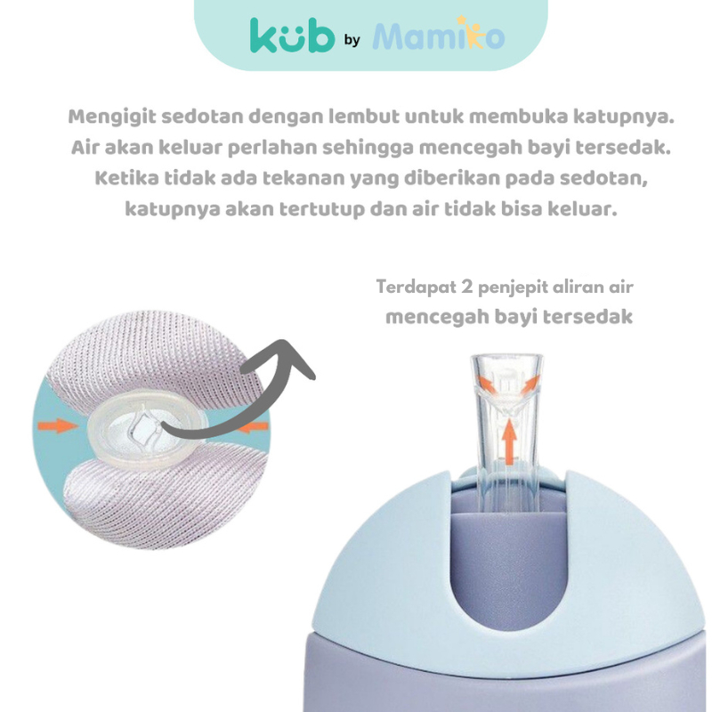 Botol Minum Sedotan Anak KUB Mamiko Training Cup Tritan 240ml Anti Bocor Foto 4