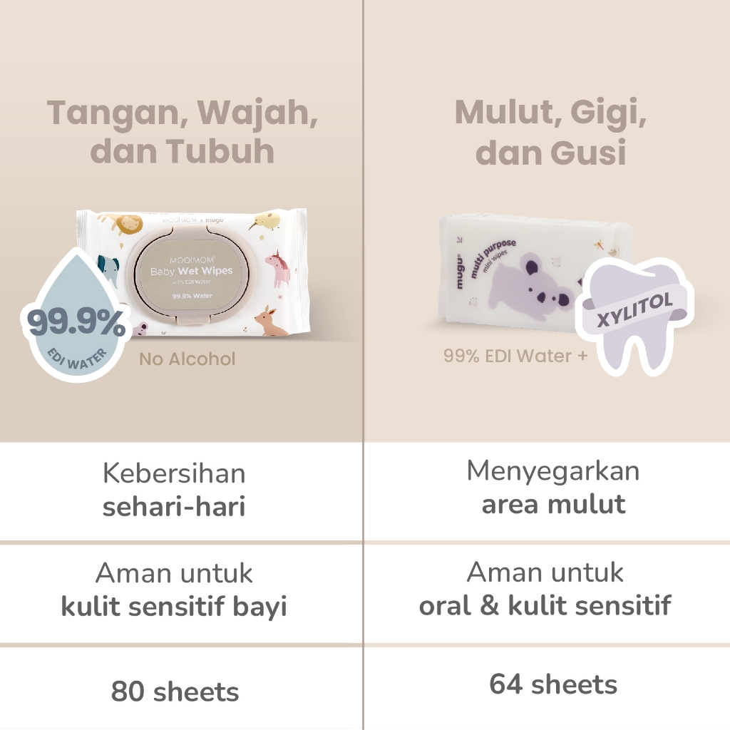 Mooimom x Mugu Wet Wipes EDI Water Foto 2