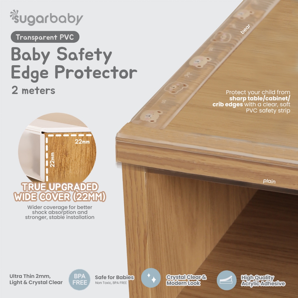 Sugarbaby Baby Safety Edge & Corner Protector PVC Transparan BPA Free 2M Roll & Foto 4