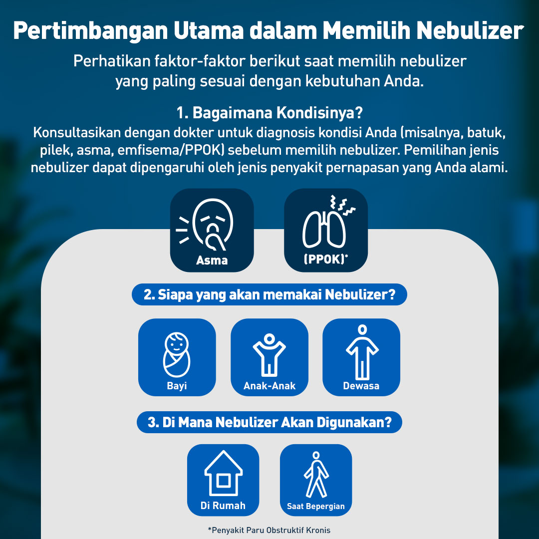 Omron Compressor Nebulizer NE-C803 Portable Ringan untuk Asma & Alergi Dewasa dan Anak Foto 8