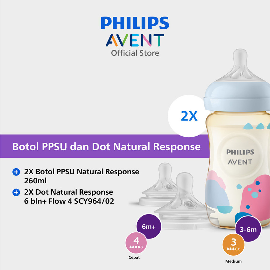 Philips Avent PPSU Natural Response
