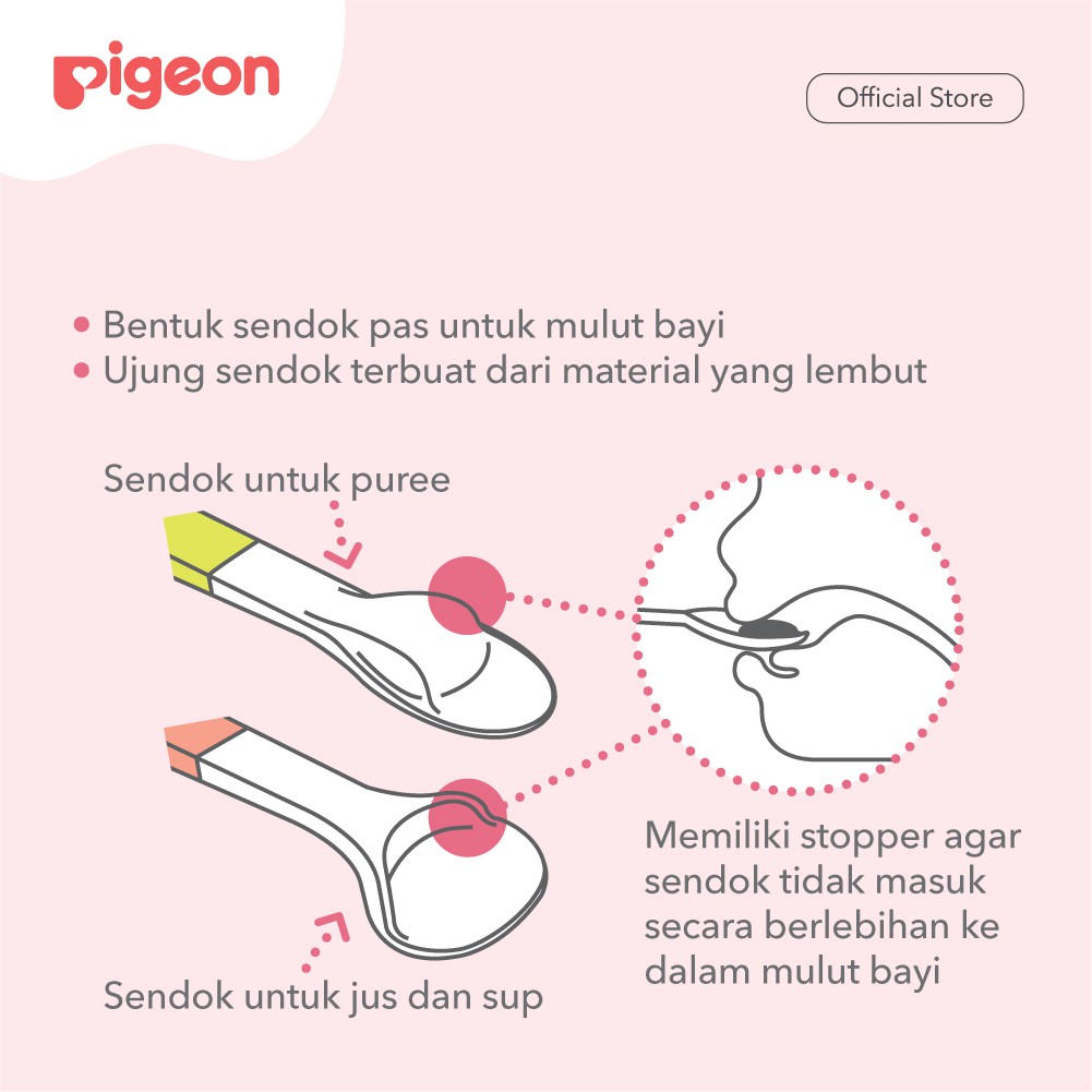 PIGEON Feeding Support Set 2 Wadah Makanan 2 Sendok BPA Free Perlengkapan MPASI Foto 5