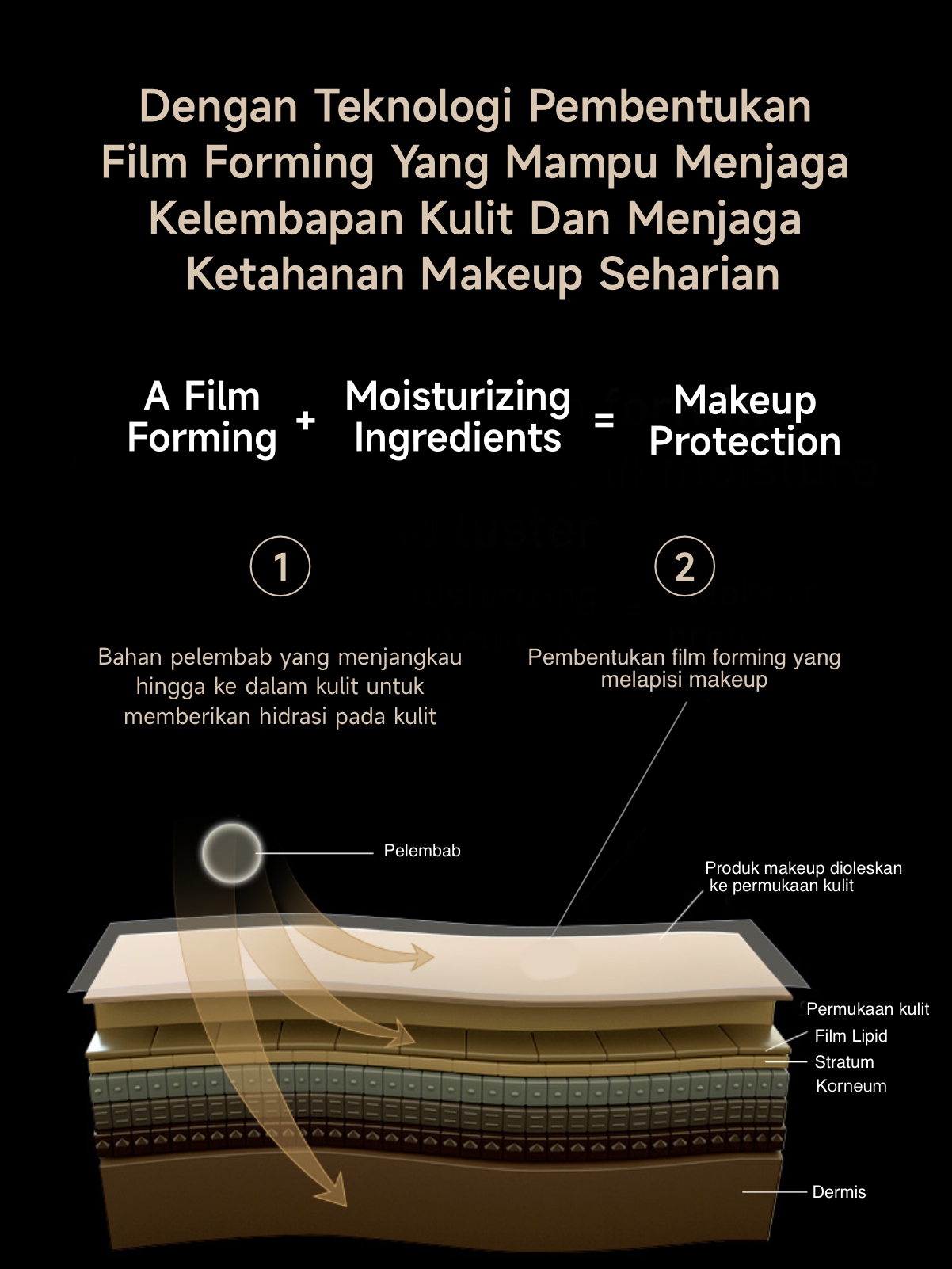 Pramy Setting Spray Micro Mist Foto 7