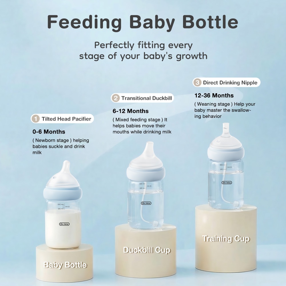 Dr.isla GB60 Botol Susu Glass Foto 2