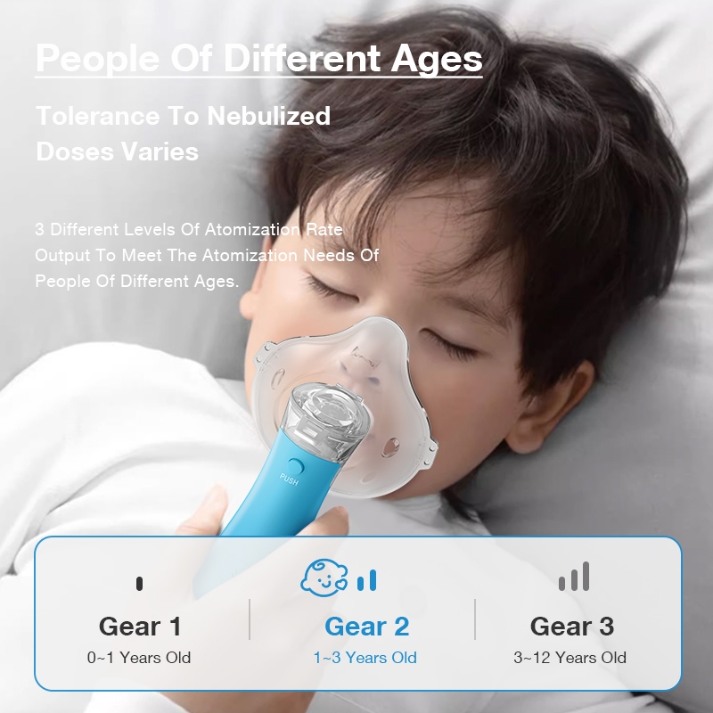 Nebulizer Dr.isla Portable Mesh N9 Foto 3