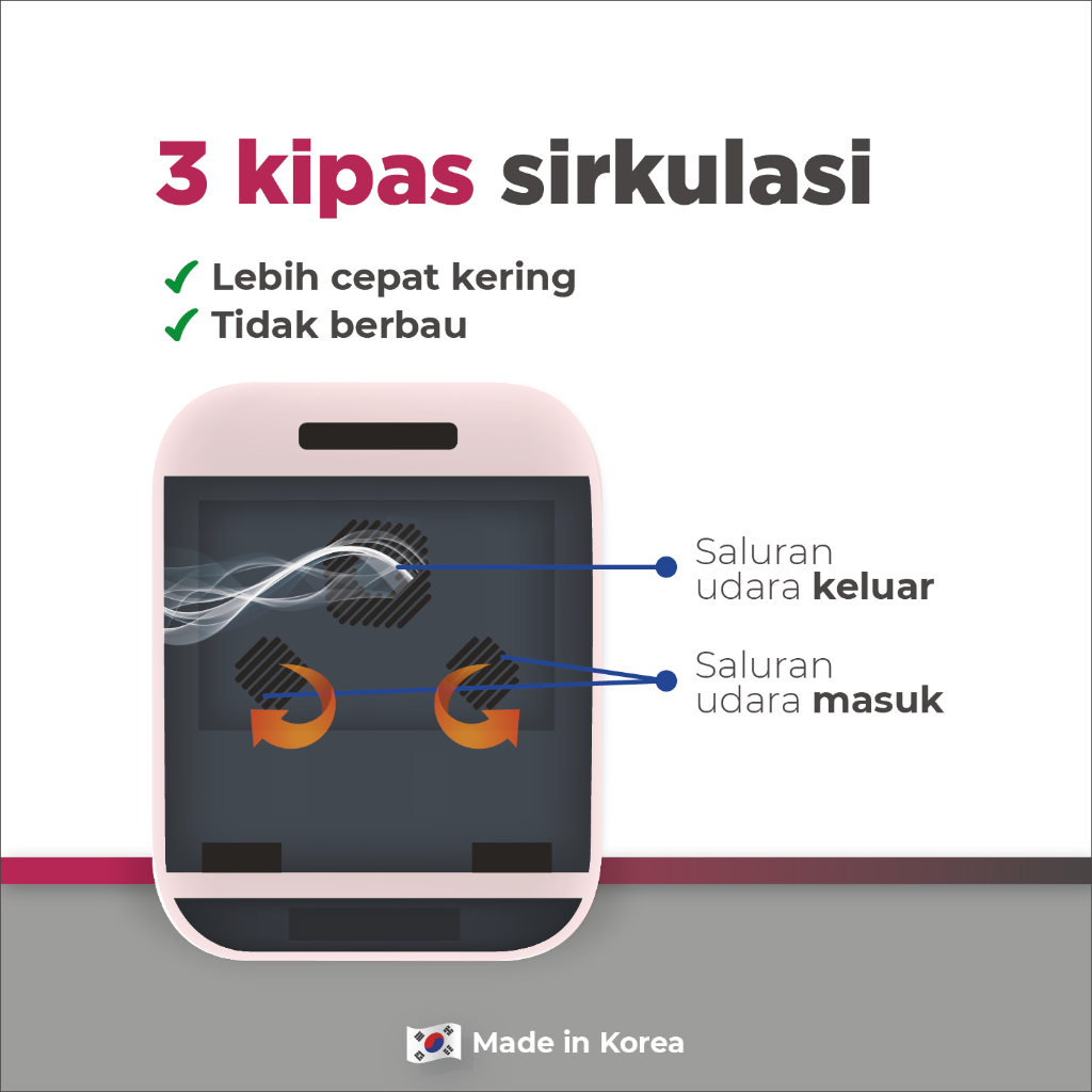 Spectra UV Sterilizer LED Color - Alat Sterilisasi Botol Susu dengan Lampu UV LED Foto 4