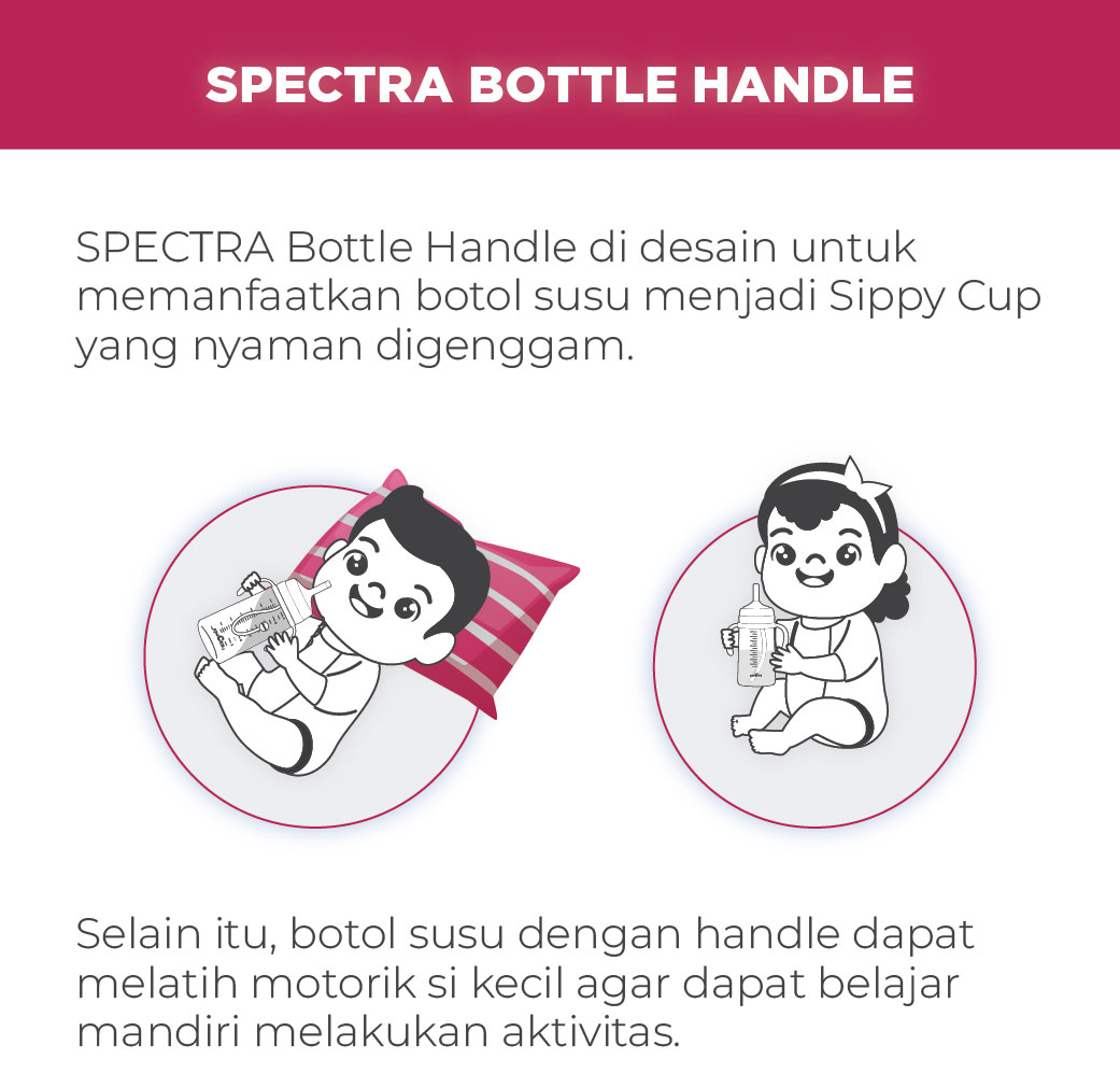 Pegangan Botol Susu Spectra Handle Original Anti Panas Anti Slip 1pc Foto 6