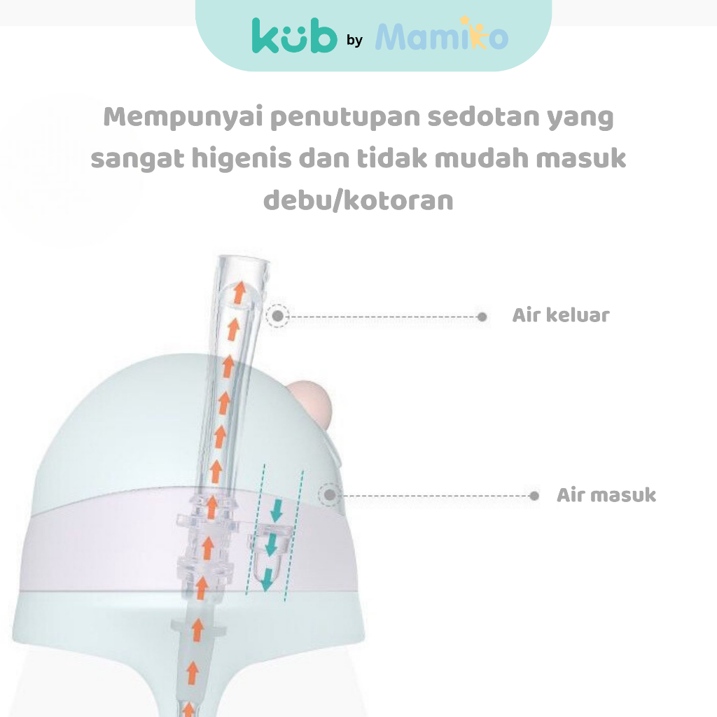 Botol Minum Sedotan Anak KUB Mamiko Training Cup Tritan 240ml Anti Bocor Foto 5