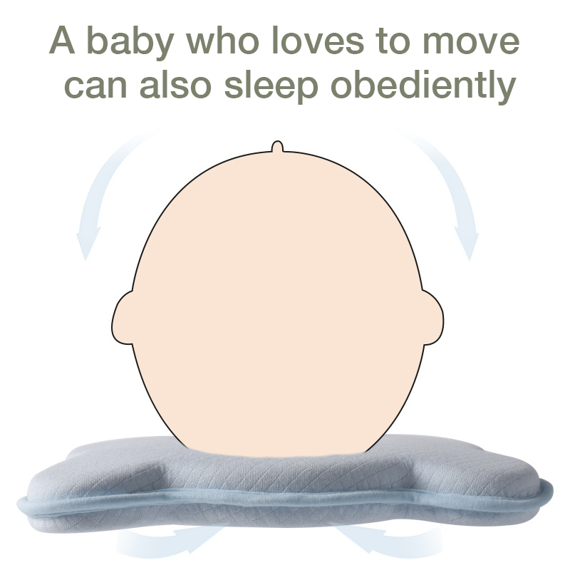 Bantal Bayi Anti Peyang Dr.isla Memory Foam Foto 5