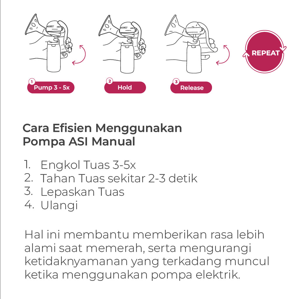 Pompa ASI Manual Spectra Handy Plus Single Pump Portable untuk Ibu Menyusui Foto 8