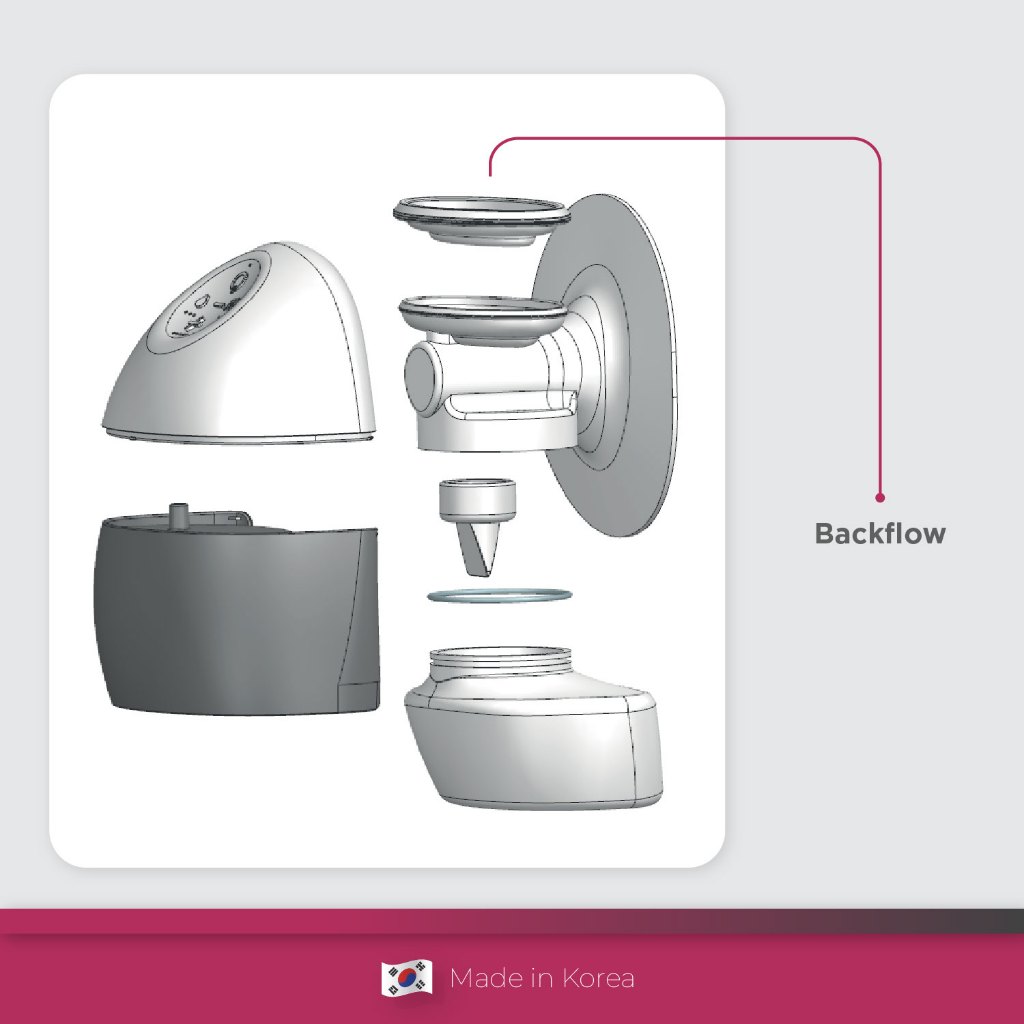 Backflow Silicone Spectra Wearable untuk Pompa ASI Spectra H1 dan H1 Lite Original Foto 4