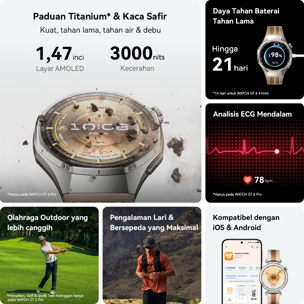 Huawei Watch GT 6 Series Pro Foto 2