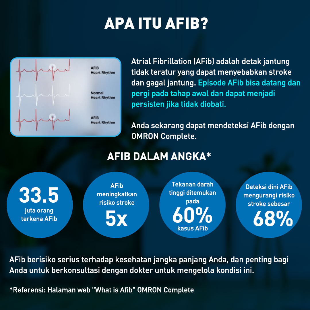 Omron Blood Pressure Monitor IQ Power HEM-7193 Digital dengan Deteksi AFib Tensimeter Foto 6